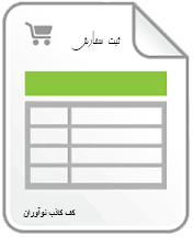 کف کاذب در اردبیل